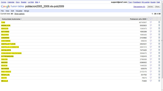 Estadística en la red. Google Fusion Tables