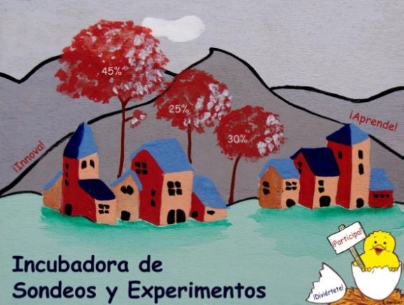 Incubadora de Sondeos y Experimentos 2017